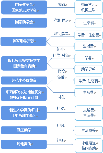 無(wú)標(biāo)題.png