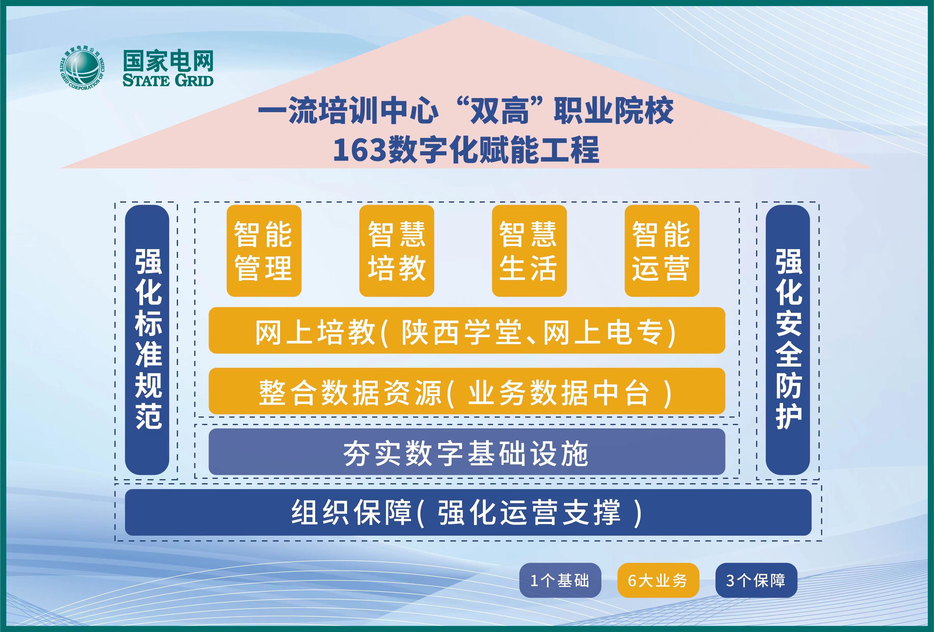 ZX163數(shù)字化賦能工程.jpg
