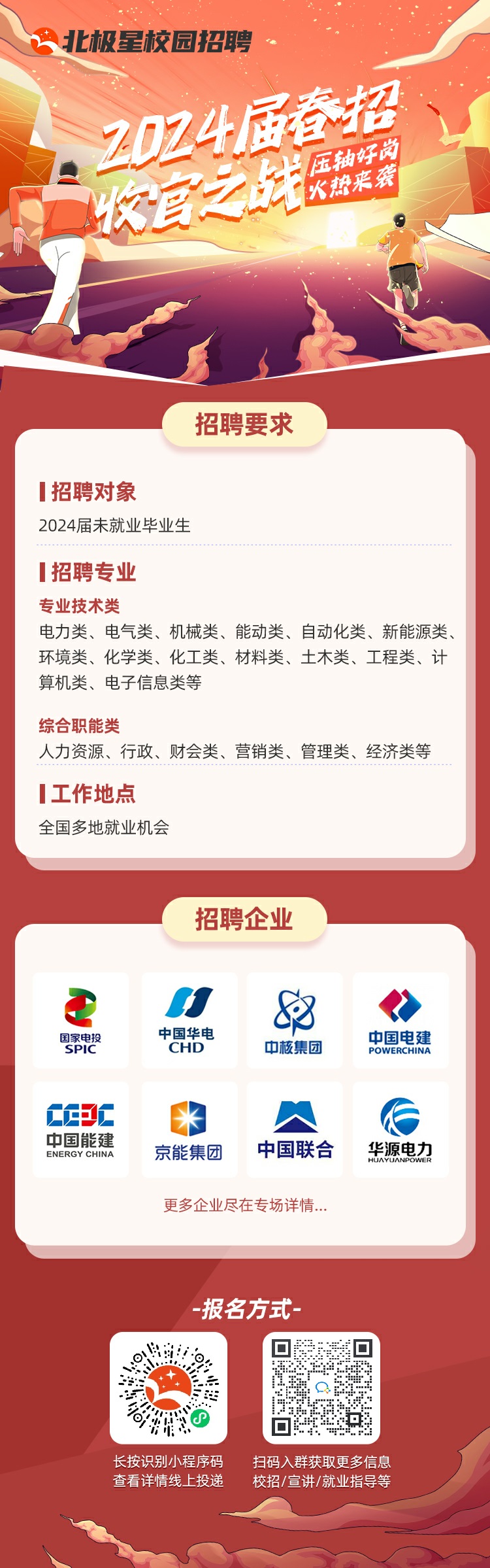 北極星—2024屆春招收官之戰(zhàn)海報.jpg